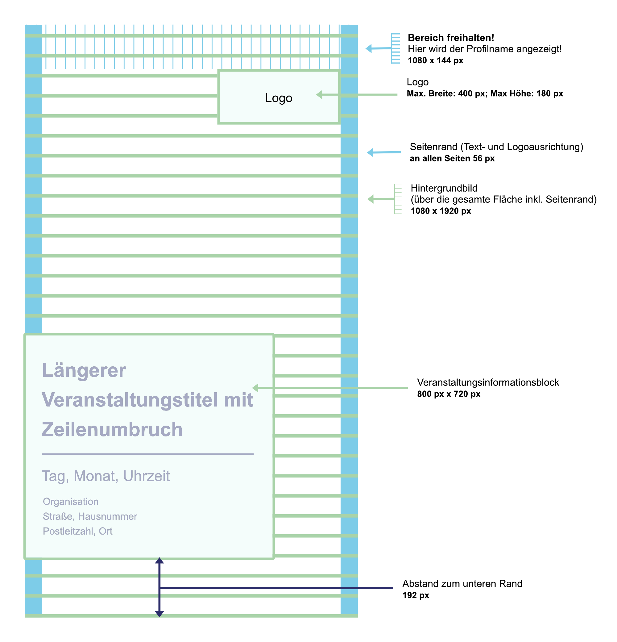 Gestaltungsrichtlinie für die Hintergrunderstellung für Ankündigungen einer einzelnen Veranstaltung (Story-Format 1080 × 1920 px). Der Seitenrand beträgt links und rechts 56 px. Der obere Bereich mit Höhe 144 px wird für die Anzeige des Profilnamens freigelassen. Darunter am Seitenrand ausgerichtet ist ein Logo mit einer Maximalhöhe von 180 px und einer Maximalbreite von 400 px vorgesehen. Ganz links ausgerichtet mit 192 px Abstand vom unteren Rand ist ein Textinformationsblock mit den Maßen 800 px x 800 px.