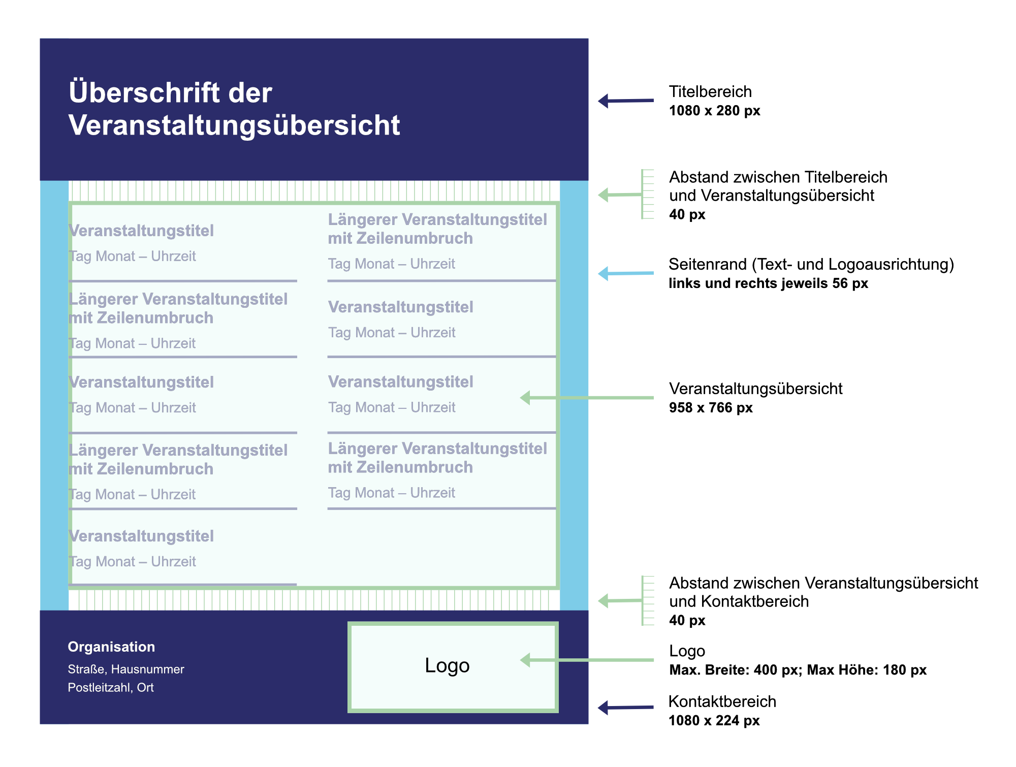 Gestaltungsrichtlinie für die Hintergrunderstellung für Veranstaltungsübersichten (Beitragsformat 1080 × 1350 px). Der Seitenrand beträgt links und rechts 56 px. Der Titelbereich ganz oben hat eine Höhe von 280 px. Zwischen Titelbereich und der Übersicht liegt ein Abstand von 40 px. Die Höhe der Veranstaltungsübersicht beträgt 766 px (maximal 10 Veranstaltungen werden angezeigt). Darunter folgt ein Abstand von 40 px zum 224 px hohen Kontaktbereich. Im Kontaktbereich ist links ausgerichtet Platz für die Organisationsinformationen, rechts ausgerichtet ist Platz für ein Logo mit einer Maximalhöhe von 180 px und einer Maximalbreite von 400 px.